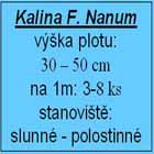 kalina zakrslá růžová Farreri Nanum